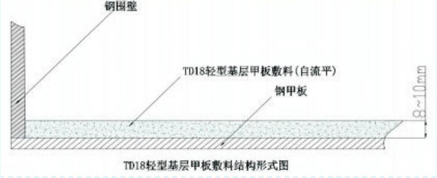 TD18 轻型基层甲板敷料(自流平)